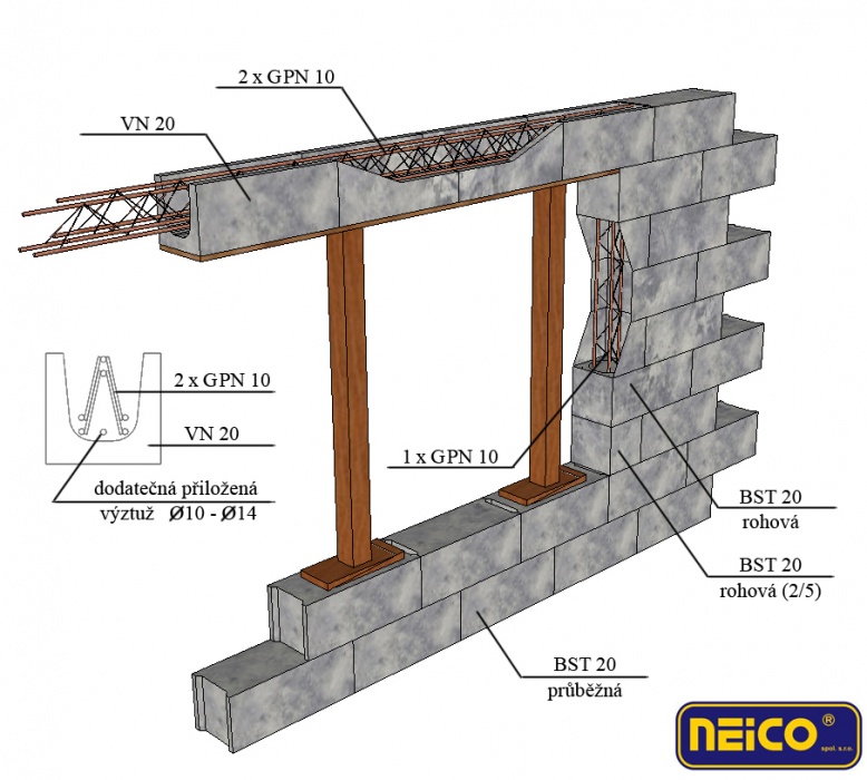 Výrobky/vizualizace okenního překladu - detail